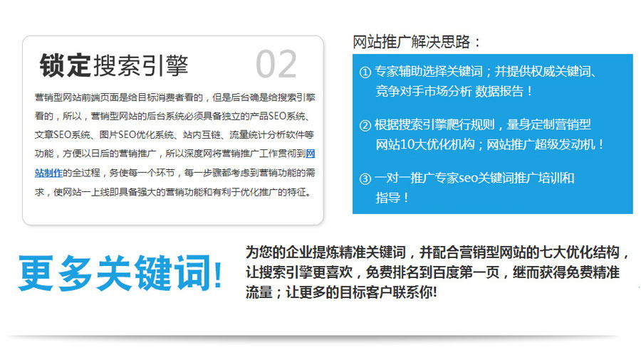 外贸网站建站营销型网站建设  第2张